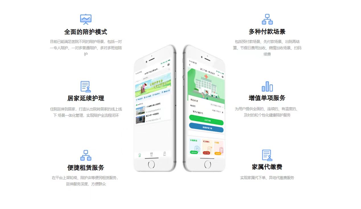 愛(ài)陪護(hù)理服務(wù)平臺(tái)：數(shù)字化賦能傳統(tǒng)陪護(hù)機(jī)構(gòu)，實(shí)現(xiàn)業(yè)務(wù)轉(zhuǎn)型升級(jí)